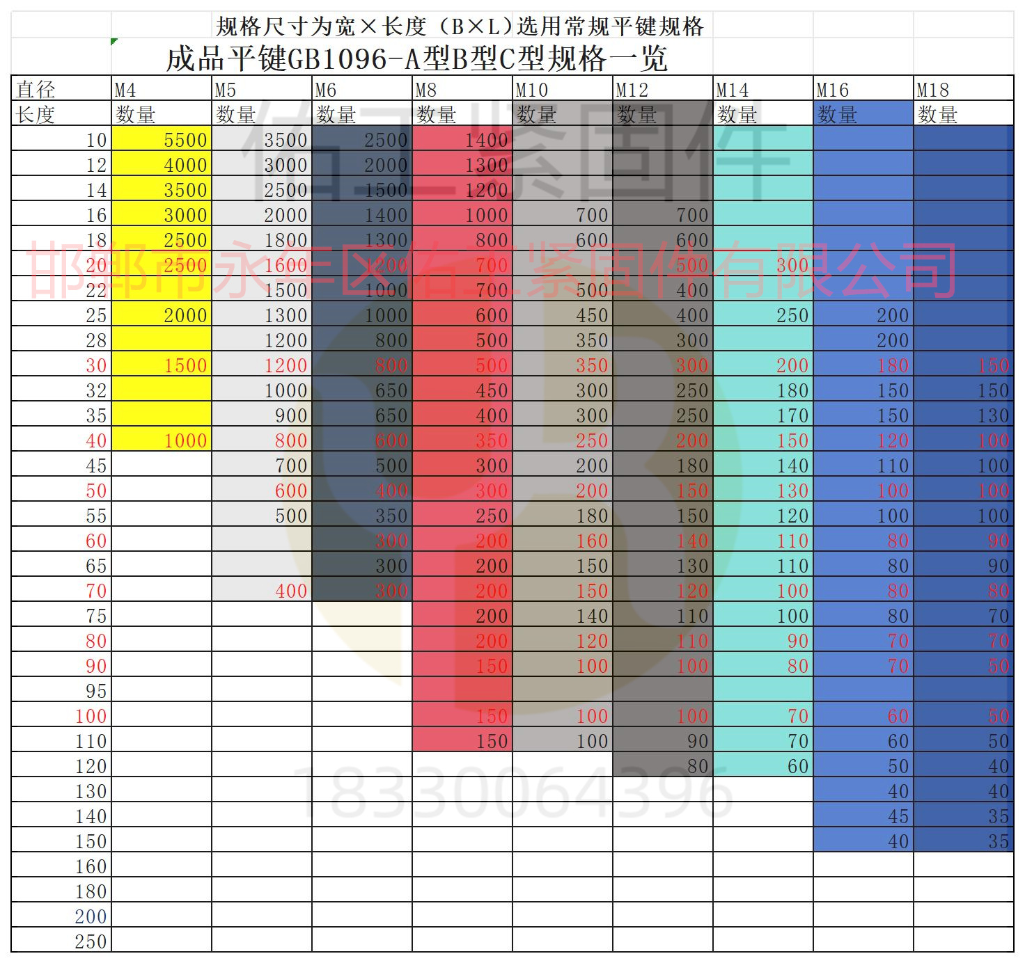 成品鍵規格.jpg