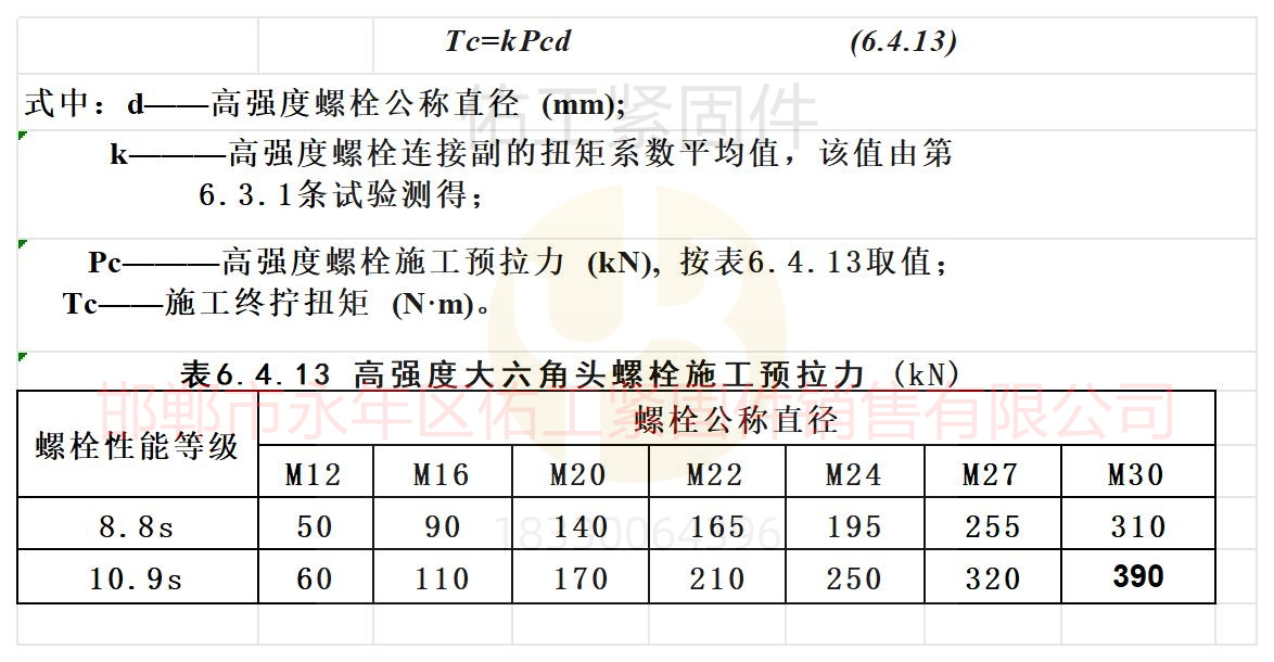 大六角頭高強(qiáng)度螺栓終擰扭矩計(jì)算方式.jpg